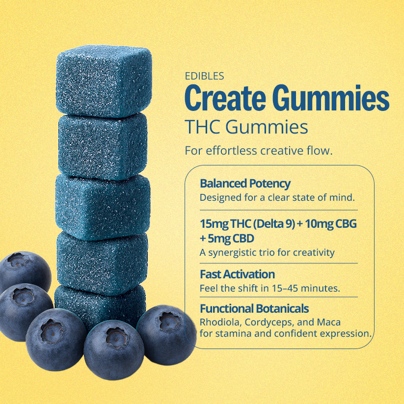 Create Gummies