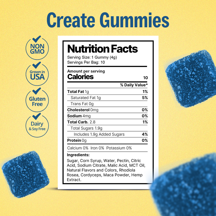 Create Gummies