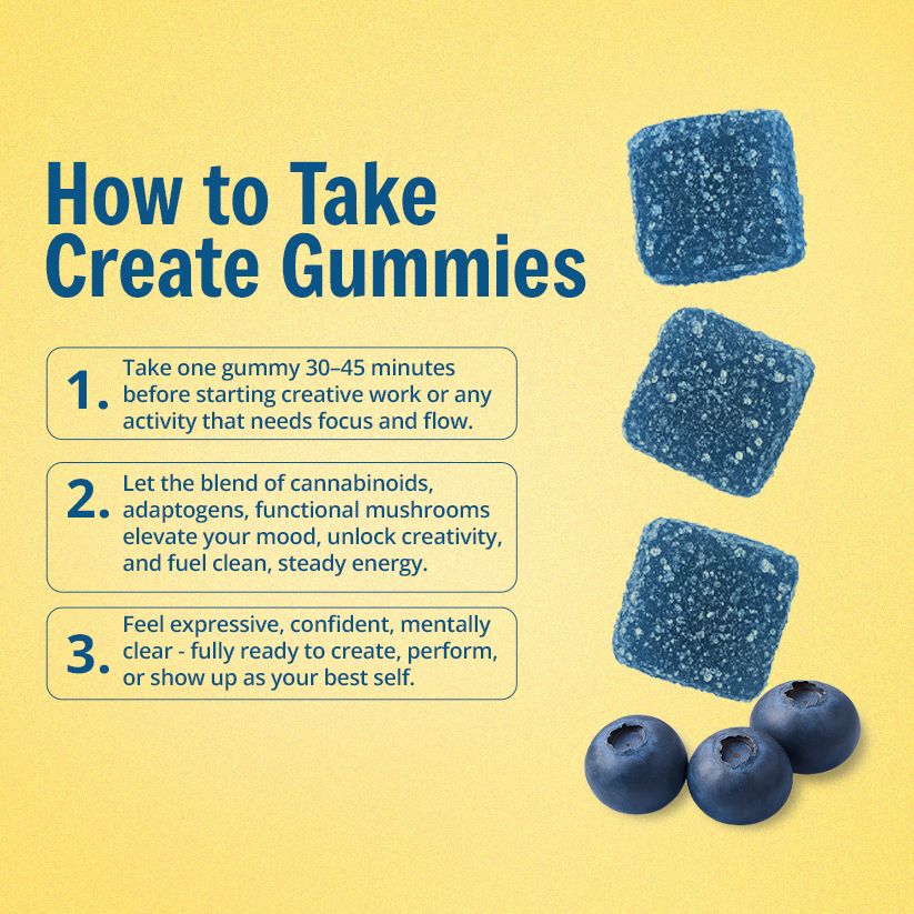 Create Gummies