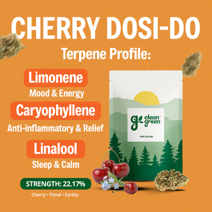 The Relax & Recover Kit