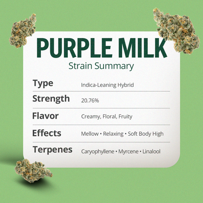 Purple Milk