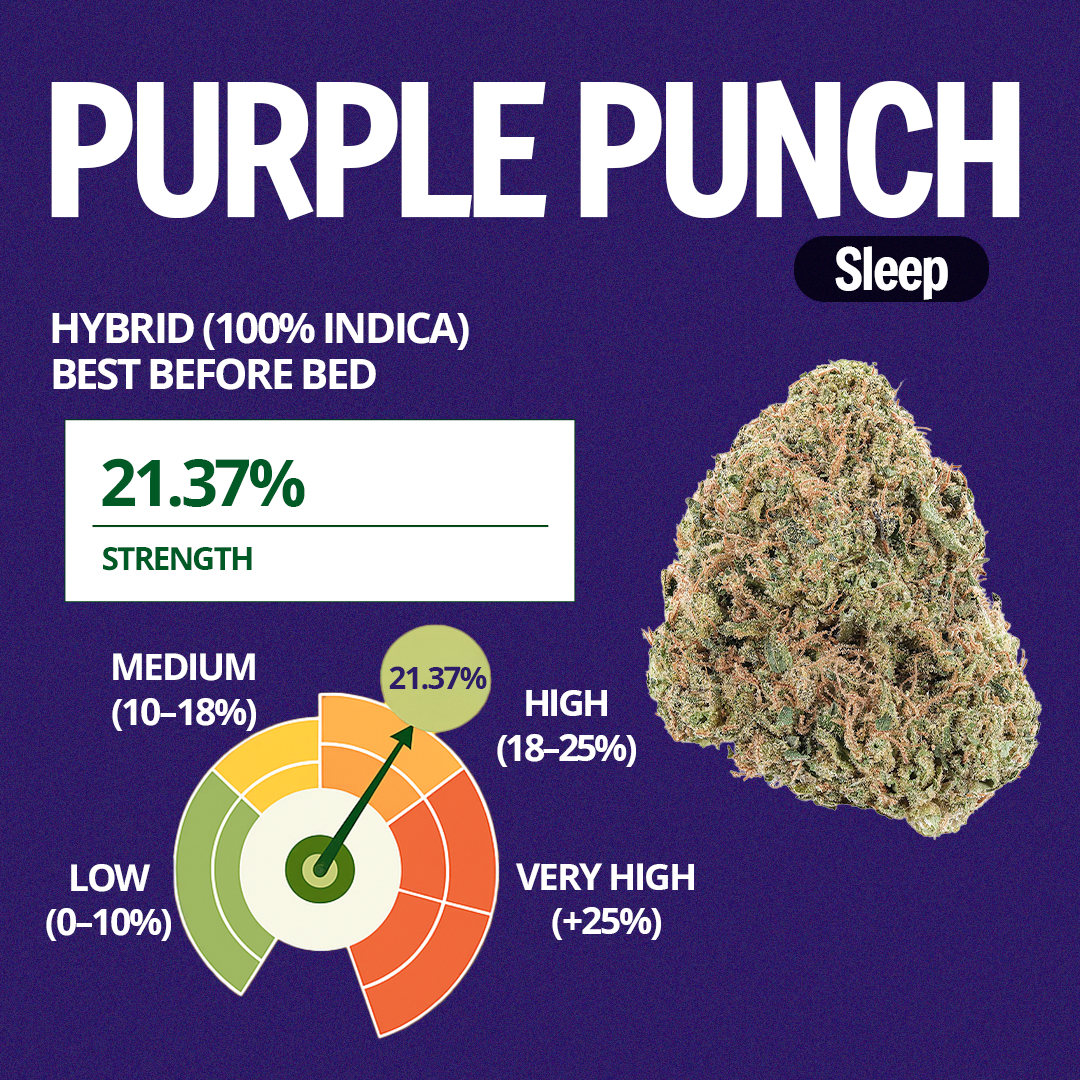Purple Punch