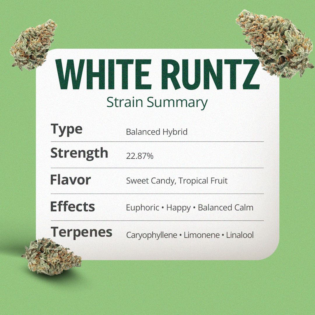 White Runtz