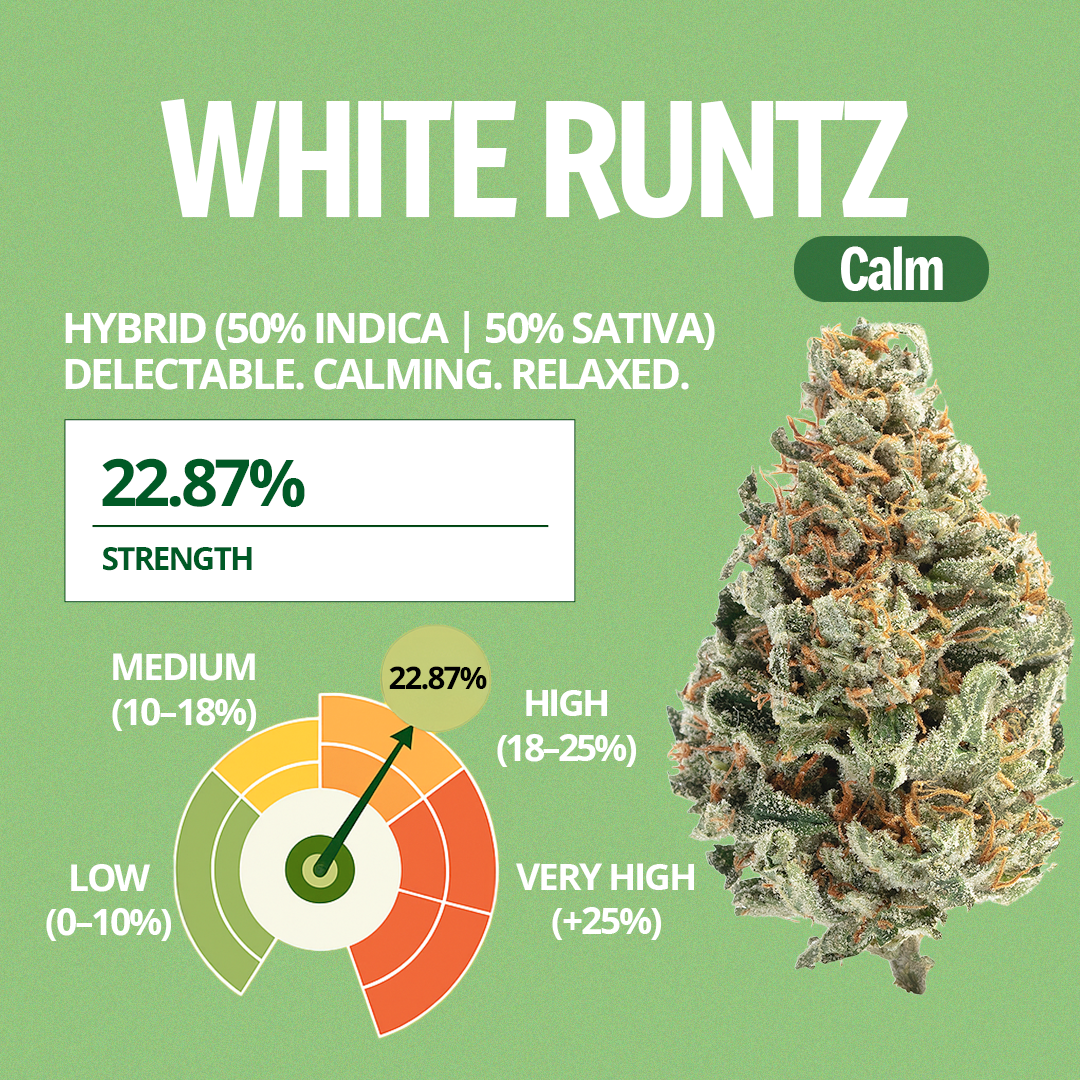 White Runtz