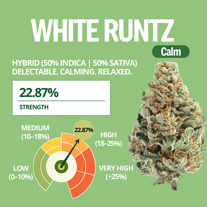 White Runtz