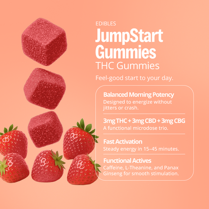 Deep Sleep + Morning Energy Gummies Bundle