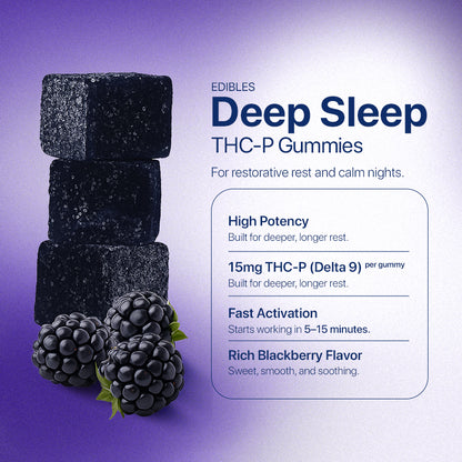 The Relax & Recover Kit