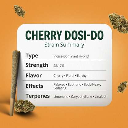 Cherry Dosi-Do Pre-Roll 1 Gram