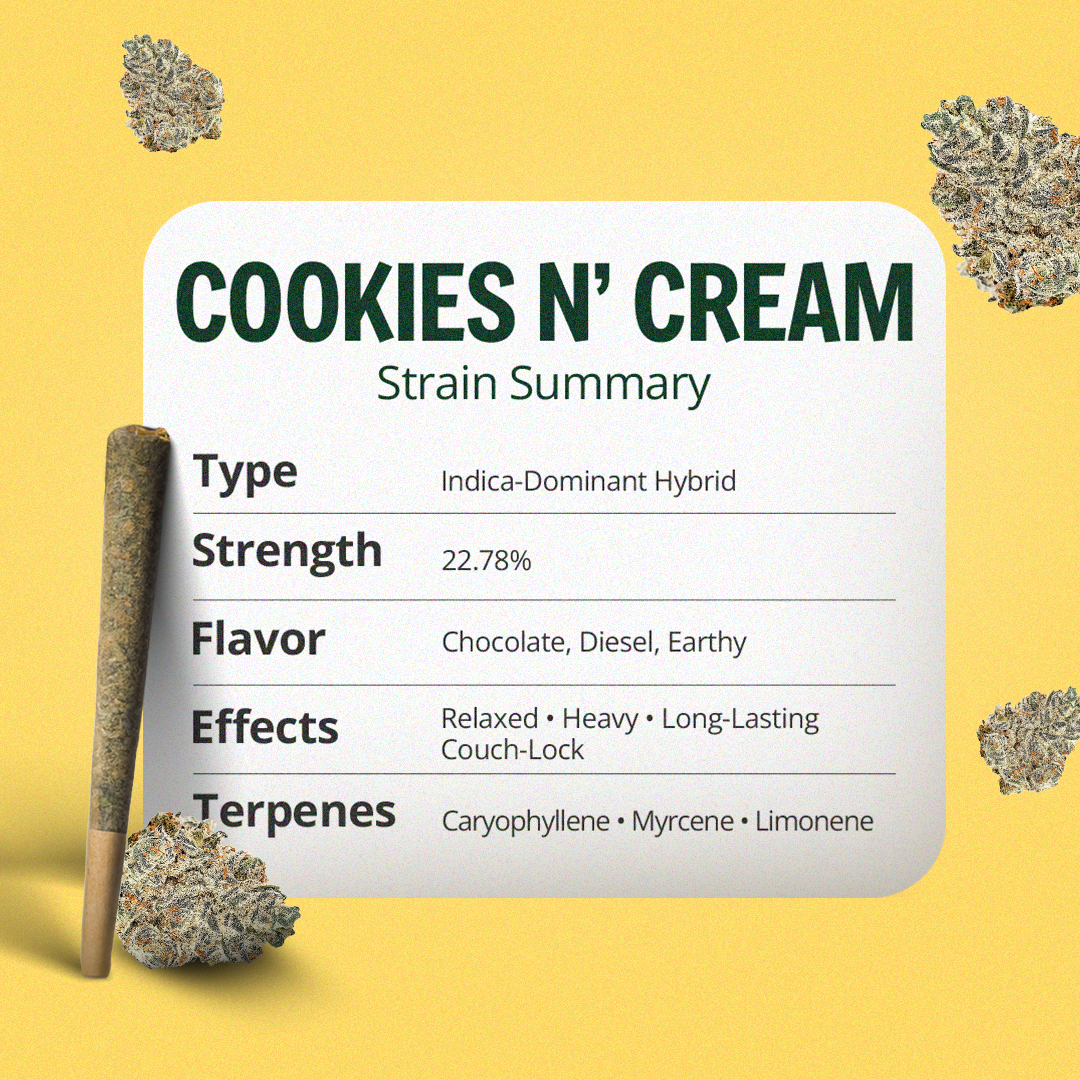 Cookies N’ Cream Pre-Roll 1 Gram