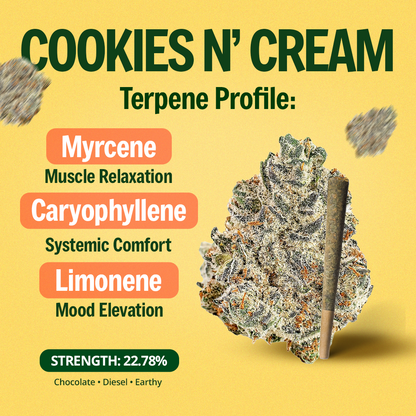 Cookies N’ Cream Pre-Roll 1 Gram