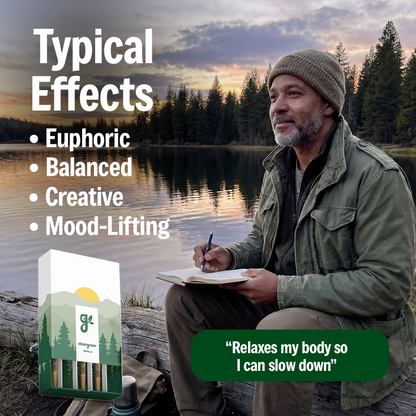 Gelato Pre-Roll 1 Gram