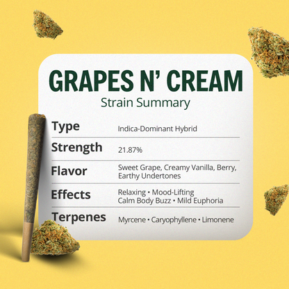 Grapes N’ Cream Pre-Roll