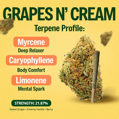 Grapes N’ Cream Pre-Roll