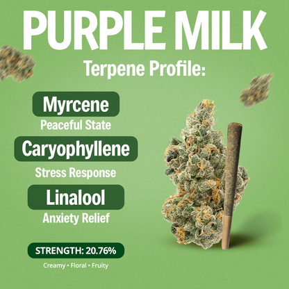 Purple Milk Pre-Roll 1 Gram