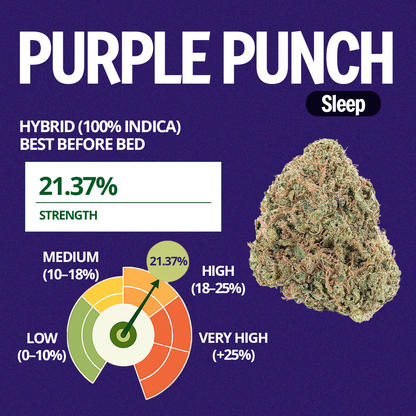 Purple Punch Pre-Roll 1 Gram