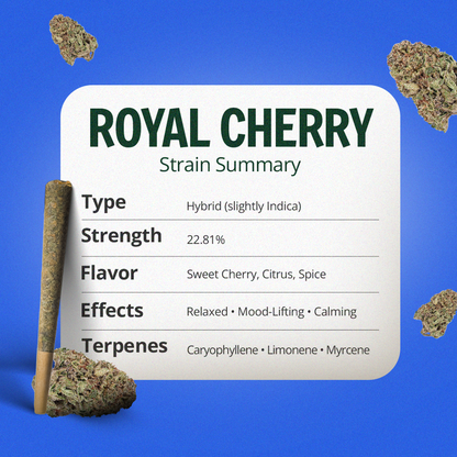 Royal Cherry Pre-Roll 1 Gram