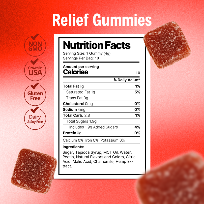 Relief Gummies